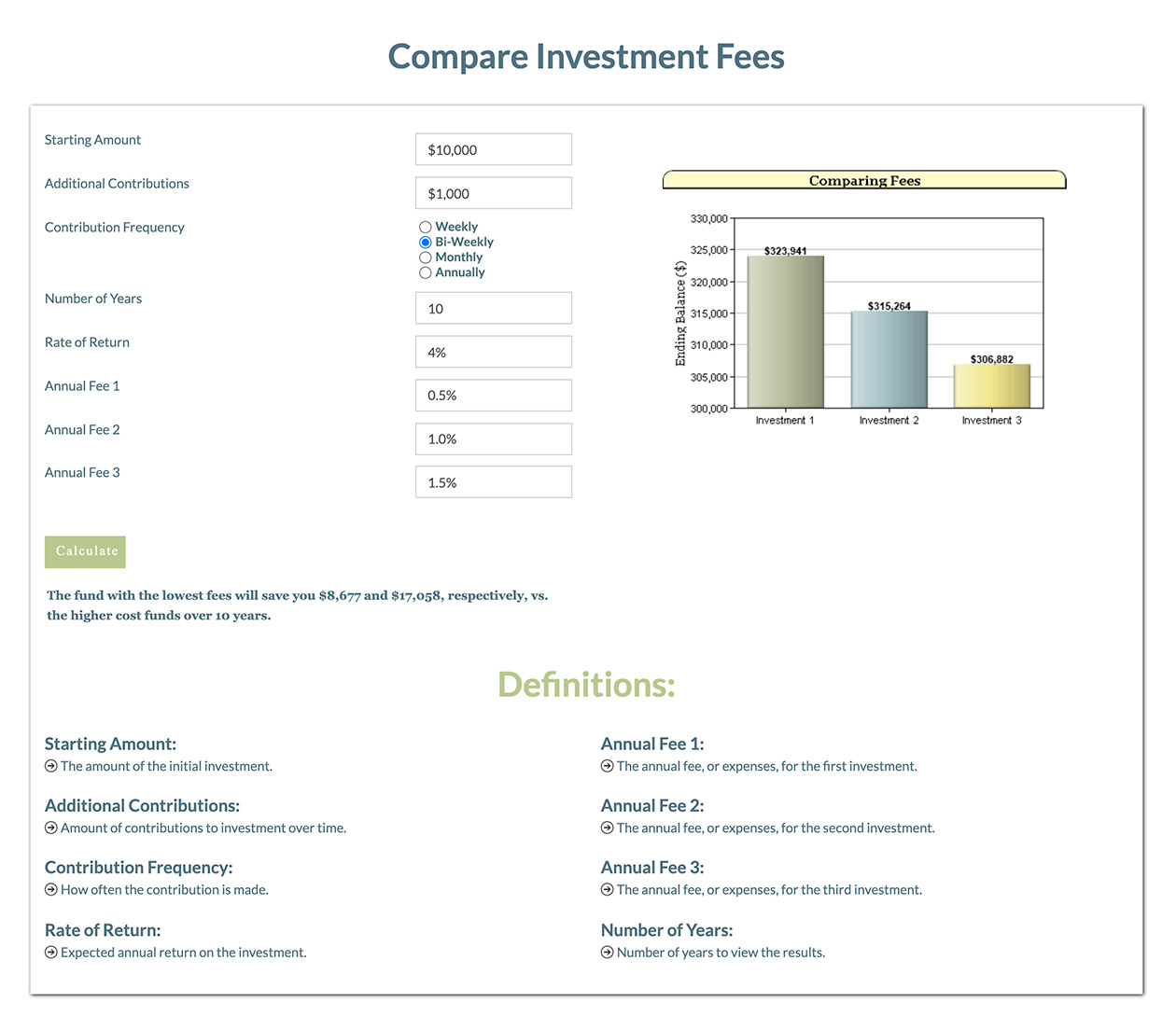 compare investment fees calculator